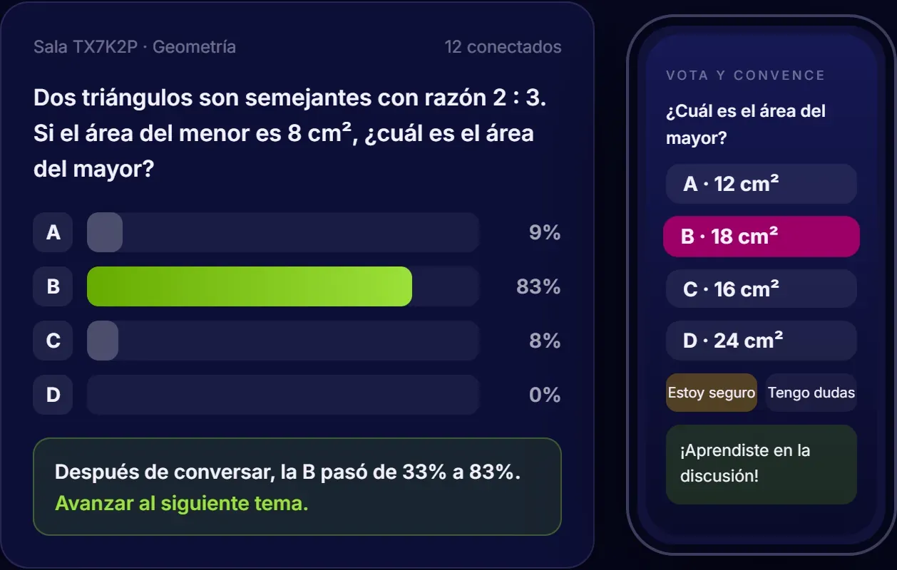 Vota y convence en la sala de clases